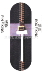 HY-881J 全自動金屬拉鏈三段工序連體機(jī)(貼膠、沖孔、插管/插座)